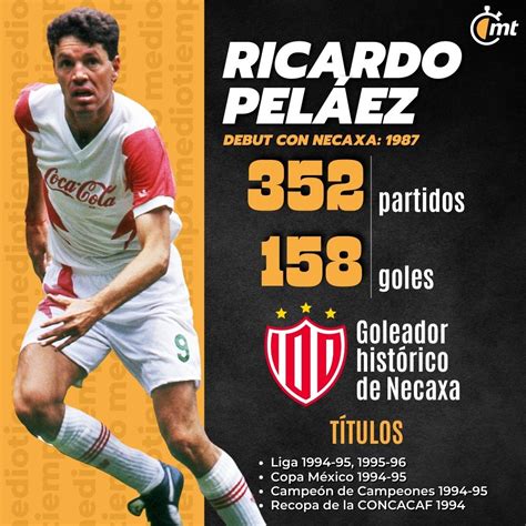 Pelaez .
